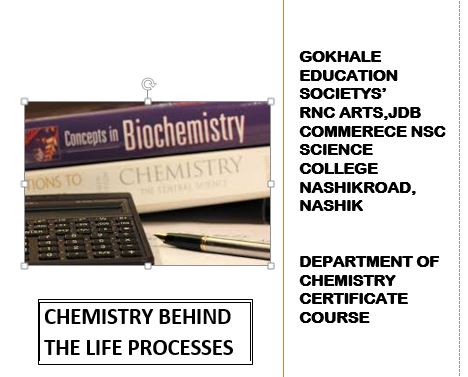 CHEMISTRY BEHIND THE LIFE PROCESSES CC_CH_1
